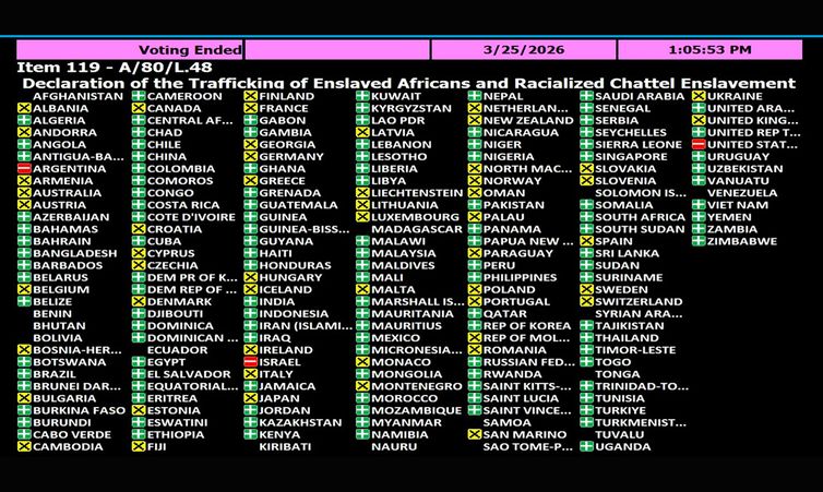 Brasília (DF), 25/03/2026 - Assembleia Geral da ONU adota resolução para o reconhecimento do tráfico transatlântico de escravos como “o crime mais grave contra a humanidade”. Foto: ONU/X