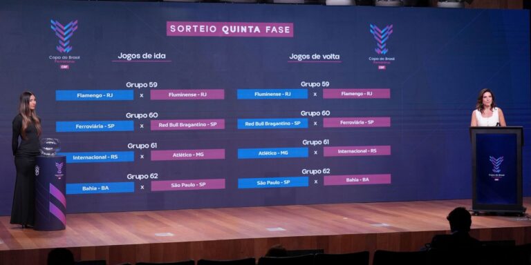 Quartas da Copa do Brasil Feminina terá clássico carioca Fla x Flu